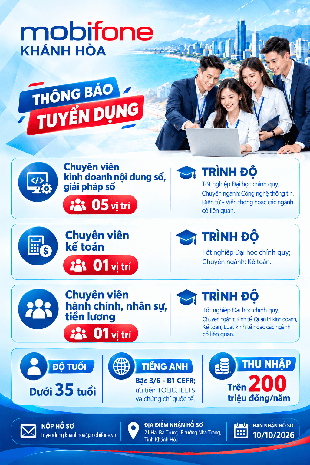 Chuyên viên Hành chính nhân sự, tiền lương