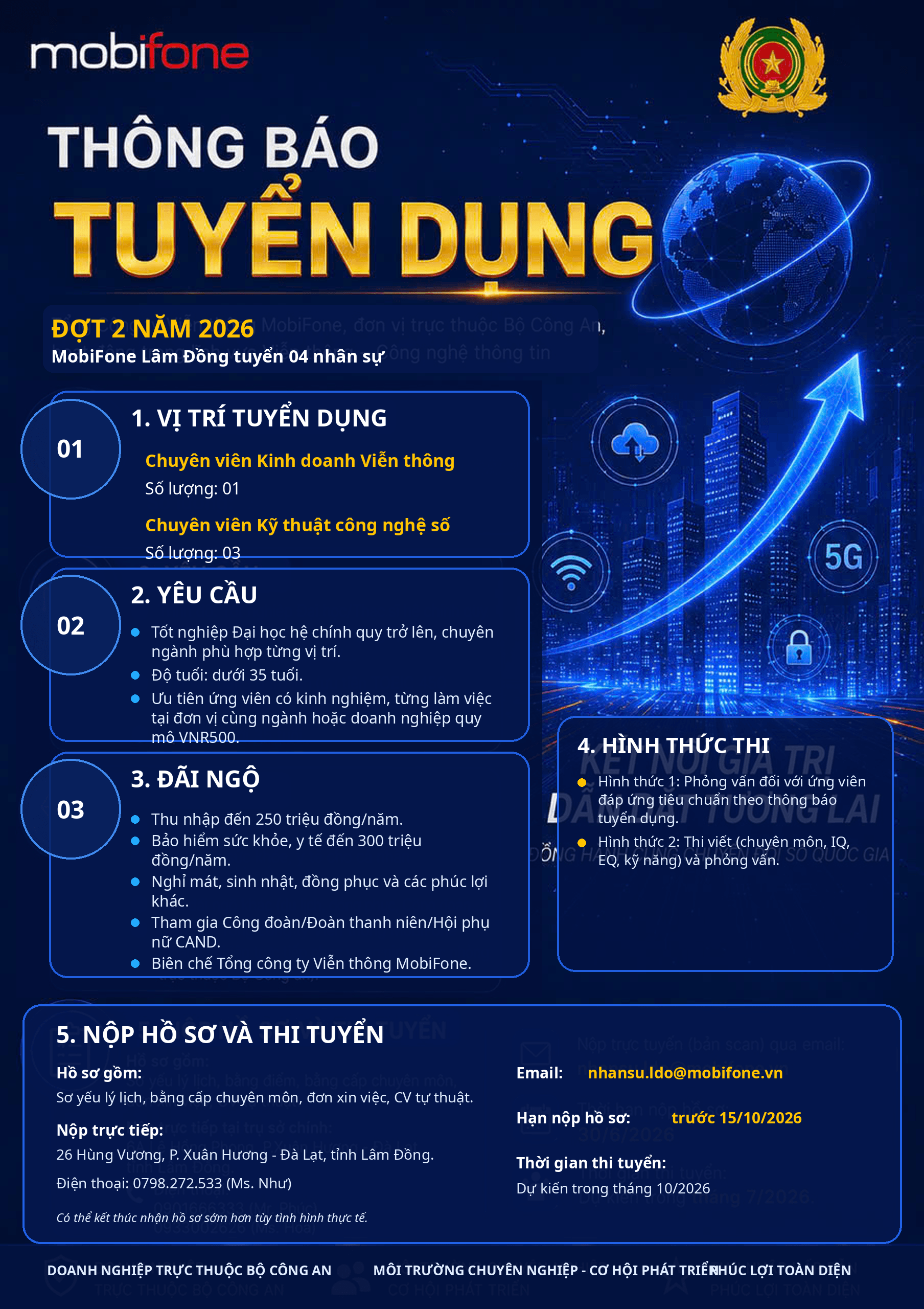 MobiFone Lâm Đồng tuyển dụng