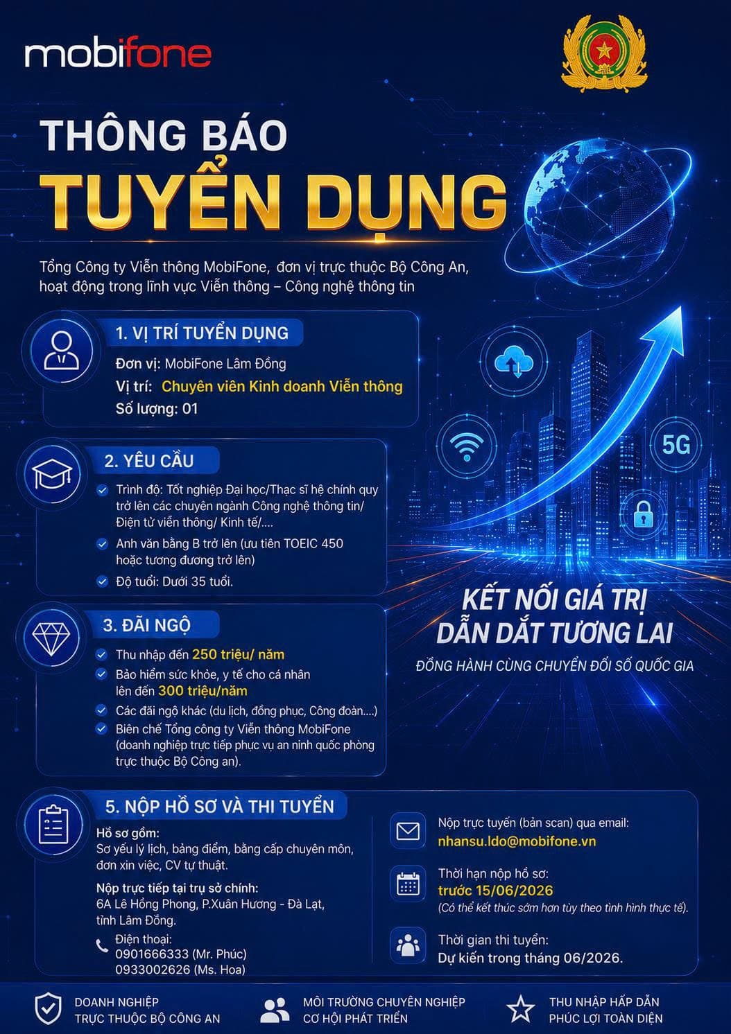 MobiFone Lâm Đồng tuyển dụng