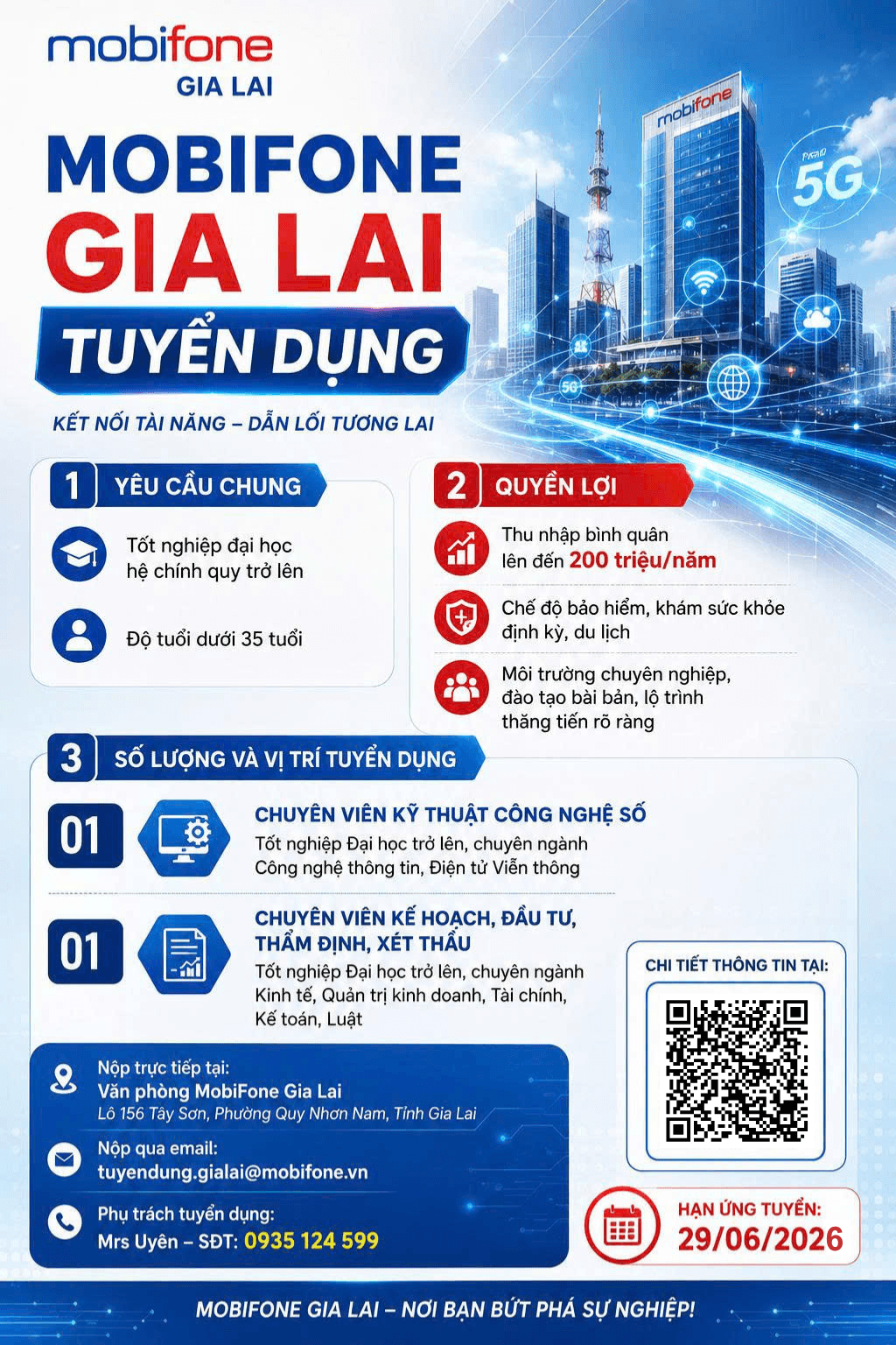 MOBIFONE GIA LAI TUYỂN DỤNG NHÂN SỰ NĂM 2026