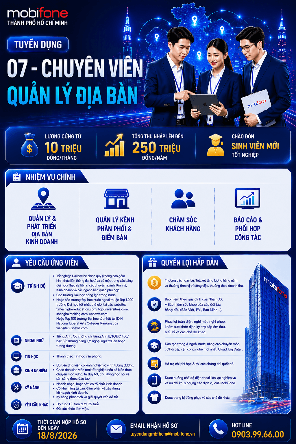 Chuyên viên quản lý địa bàn