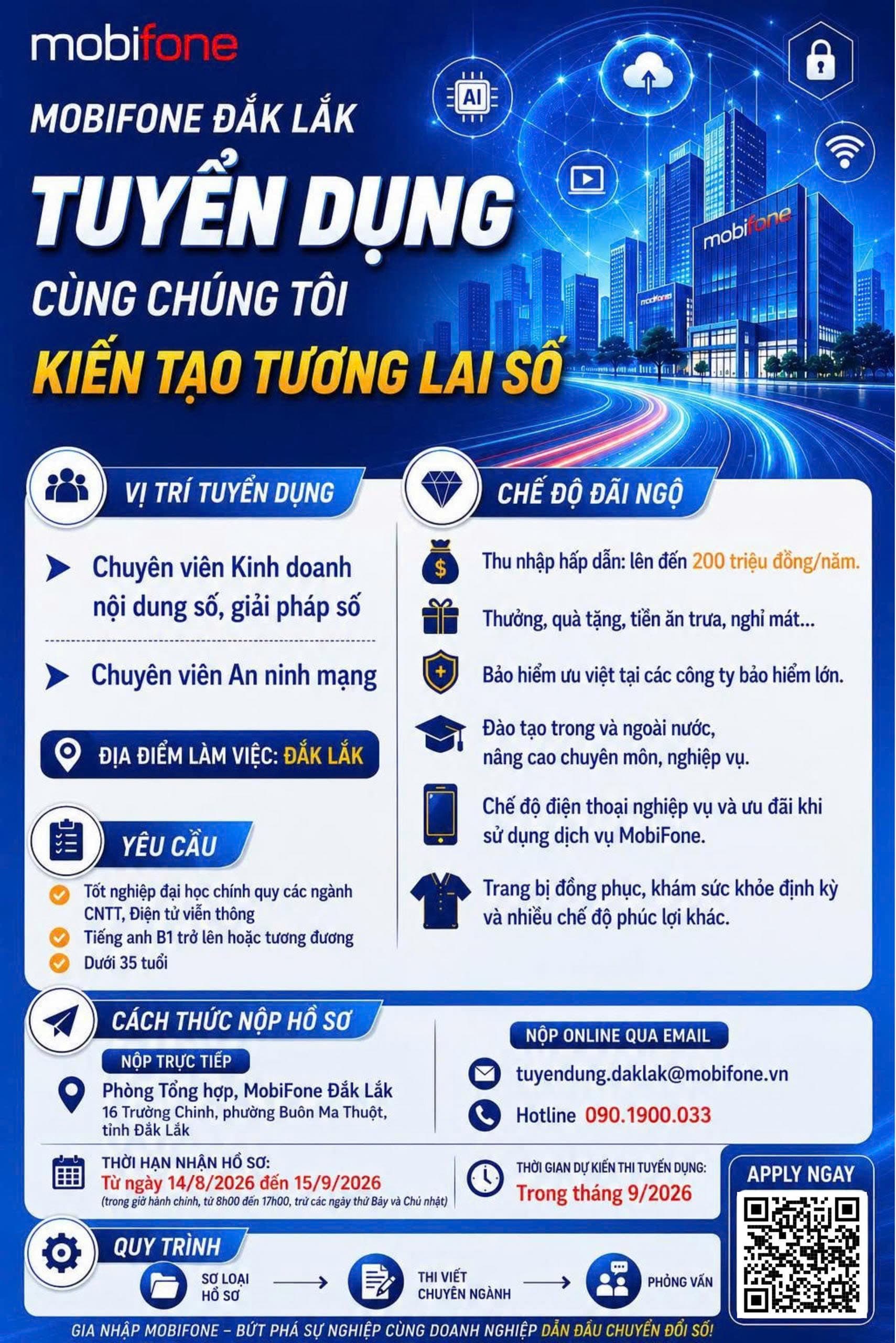 MOBIFONE ĐẮK LẮK TUYỂN DỤNG